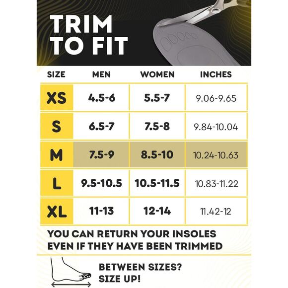 Work Comfort Orthotic Insoles - Anti Fatigue Shoe Insert Men Women Medium - Picture 3 of 4